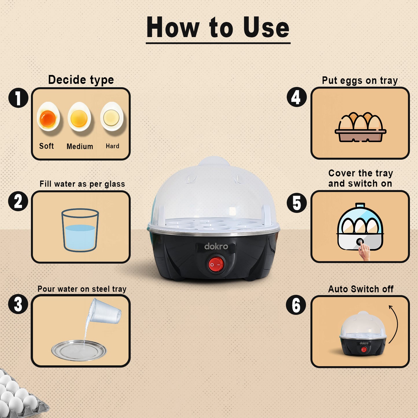 Dokro Electric Egg Boiler | 3 Boiling Modes (Soft, Medium, Hard) | Automatic Operation | Overheat Protection| 75ml | Plastic| Black | Includes measuring cup