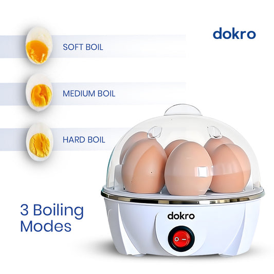 Dokro Electric Instant Egg Boiler | Boils 7 Eggs | 3 Boiling modes(soft, medium, hard) | Smart Overheat Protection | 75ml | White | Includes 1 Measuring Cup