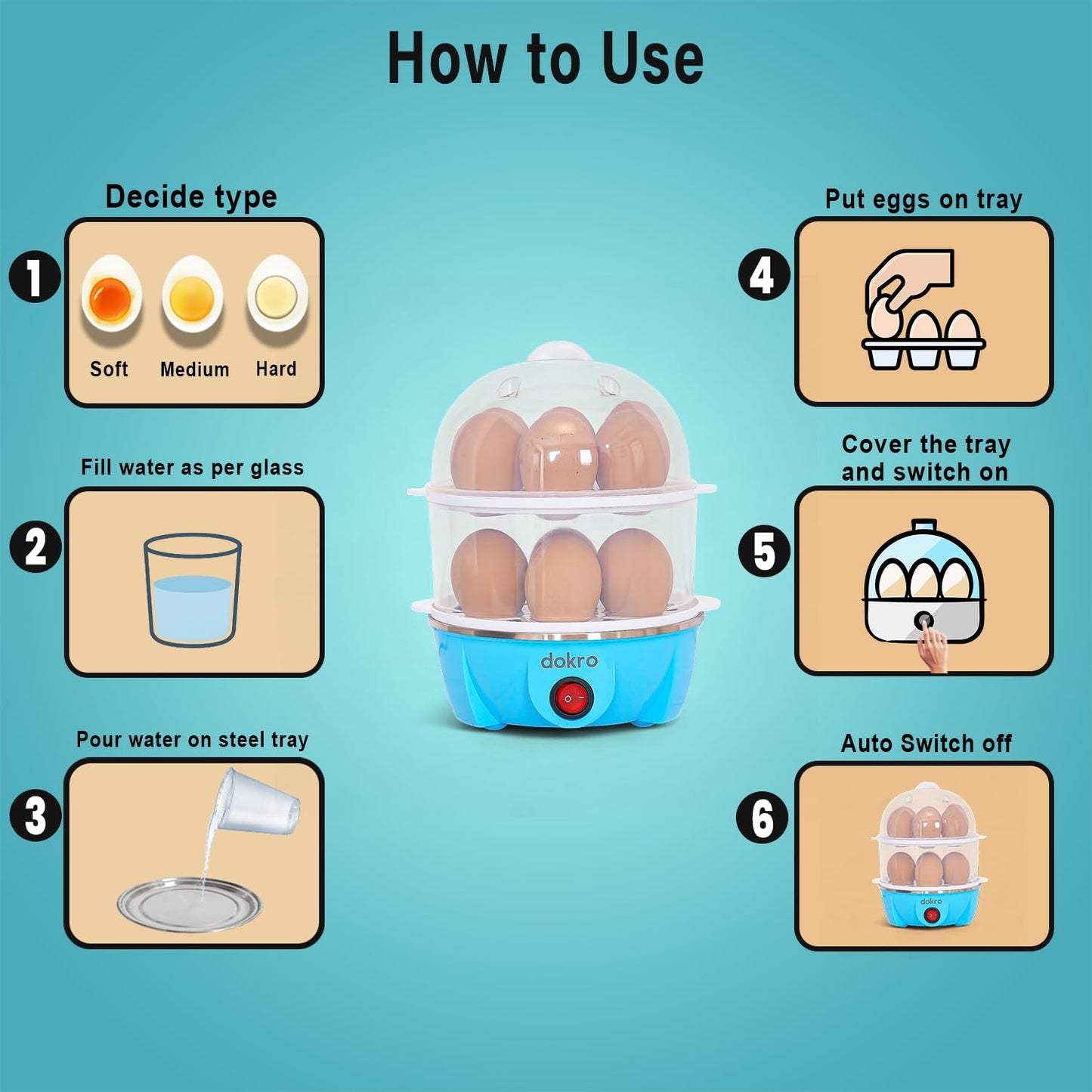 Dokro Electric Egg Boiler Double Layer | Boils 14 Eggs | 3 Boiling Modes – Soft Medium Hard | Auto Shut-Off | LED Indicator | Stainless Steel Heating Plate | Blue Color